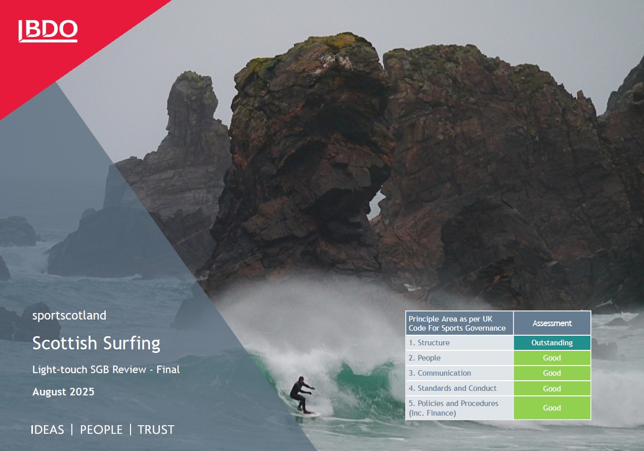 Scottish Surfing Audit 2025